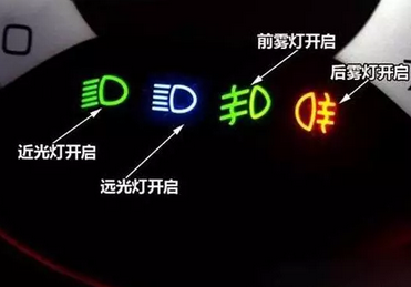 汽车灯光标志图解汽车竞技宝JjB官网入口灯光标志大全图解(图4)